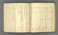 主要名稱：琦君筆記：哲學史筆記（一）圖檔，第26張，共84張