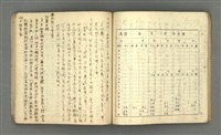 主要名稱：琦君筆記：哲學史筆記（一）圖檔，第39張，共84張