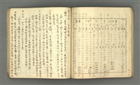 主要名稱：琦君筆記：哲學史筆記（一）圖檔，第41張，共84張