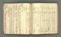 主要名稱：琦君筆記：哲學史筆記（一）圖檔，第43張，共84張