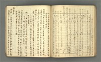 主要名稱：琦君筆記：哲學史筆記（一）圖檔，第57張，共84張