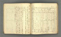 主要名稱：琦君筆記：哲學史筆記（一）圖檔，第60張，共84張