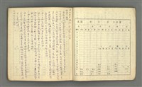 主要名稱：琦君筆記：哲學史筆記（二）圖檔，第8張，共70張