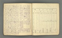 主要名稱：琦君筆記：哲學史筆記（二）圖檔，第9張，共70張