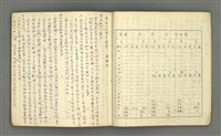 主要名稱：琦君筆記：哲學史筆記（二）圖檔，第11張，共70張