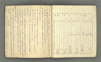 主要名稱：琦君筆記：哲學史筆記（二）圖檔，第12張，共70張