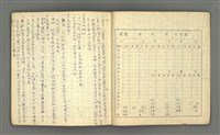 主要名稱：琦君筆記：哲學史筆記（二）圖檔，第13張，共70張