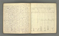 主要名稱：琦君筆記：哲學史筆記（二）圖檔，第14張，共70張