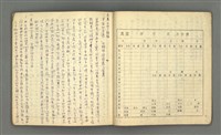 主要名稱：琦君筆記：哲學史筆記（二）圖檔，第17張，共70張