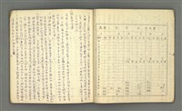 主要名稱：琦君筆記：哲學史筆記（二）圖檔，第18張，共70張