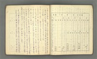 主要名稱：琦君筆記：哲學史筆記（二）圖檔，第19張，共70張