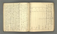 主要名稱：琦君筆記：哲學史筆記（二）圖檔，第20張，共70張