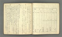 主要名稱：琦君筆記：哲學史筆記（二）圖檔，第22張，共70張