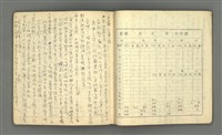 主要名稱：琦君筆記：哲學史筆記（二）圖檔，第23張，共70張