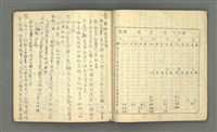 主要名稱：琦君筆記：哲學史筆記（二）圖檔，第24張，共70張