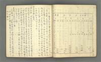 主要名稱：琦君筆記：哲學史筆記（二）圖檔，第25張，共70張