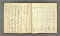 主要名稱：琦君筆記：哲學史筆記（二）圖檔，第26張，共70張