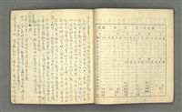 主要名稱：琦君筆記：哲學史筆記（二）圖檔，第27張，共70張