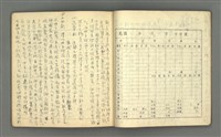 主要名稱：琦君筆記：哲學史筆記（二）圖檔，第28張，共70張