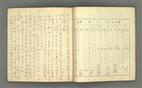 主要名稱：琦君筆記：哲學史筆記（二）圖檔，第31張，共70張