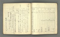 主要名稱：琦君筆記：哲學史筆記（二）圖檔，第34張，共70張