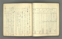 主要名稱：琦君筆記：哲學史筆記（二）圖檔，第35張，共70張