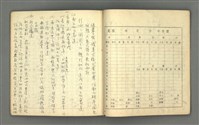 主要名稱：琦君筆記：哲學史筆記（二）圖檔，第37張，共70張