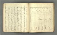 主要名稱：琦君筆記：哲學史筆記（二）圖檔，第38張，共70張