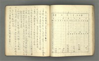 主要名稱：琦君筆記：哲學史筆記（二）圖檔，第39張，共70張