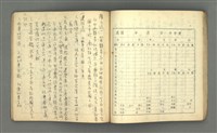 主要名稱：琦君筆記：哲學史筆記（二）圖檔，第40張，共70張