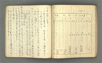 主要名稱：琦君筆記：哲學史筆記（二）圖檔，第41張，共70張