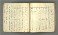 主要名稱：琦君筆記：哲學史筆記（二）圖檔，第42張，共70張