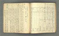 主要名稱：琦君筆記：哲學史筆記（二）圖檔，第43張，共70張