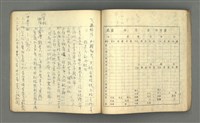 主要名稱：琦君筆記：哲學史筆記（二）圖檔，第44張，共70張