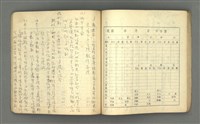 主要名稱：琦君筆記：哲學史筆記（二）圖檔，第46張，共70張