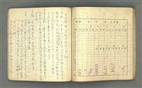 主要名稱：琦君筆記：哲學史筆記（二）圖檔，第47張，共70張