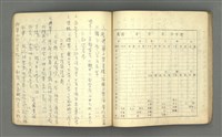 主要名稱：琦君筆記：哲學史筆記（二）圖檔，第48張，共70張