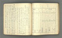 主要名稱：琦君筆記：哲學史筆記（二）圖檔，第49張，共70張