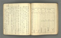 主要名稱：琦君筆記：哲學史筆記（二）圖檔，第52張，共70張