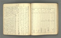 主要名稱：琦君筆記：哲學史筆記（二）圖檔，第53張，共70張