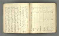 主要名稱：琦君筆記：哲學史筆記（二）圖檔，第54張，共70張