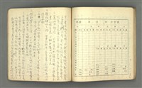 主要名稱：琦君筆記：哲學史筆記（二）圖檔，第55張，共70張