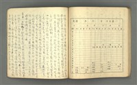 主要名稱：琦君筆記：哲學史筆記（二）圖檔，第57張，共70張