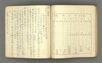 主要名稱：琦君筆記：哲學史筆記（二）圖檔，第58張，共70張