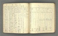 主要名稱：琦君筆記：哲學史筆記（二）圖檔，第59張，共70張