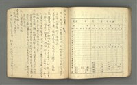 主要名稱：琦君筆記：哲學史筆記（二）圖檔，第61張，共70張