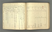 主要名稱：琦君筆記：哲學史筆記（二）圖檔，第62張，共70張