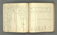 主要名稱：琦君筆記：哲學史筆記（二）圖檔，第63張，共70張