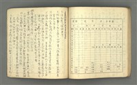 主要名稱：琦君筆記：哲學史筆記（二）圖檔，第64張，共70張