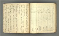 主要名稱：琦君筆記：哲學史筆記（二）圖檔，第66張，共70張